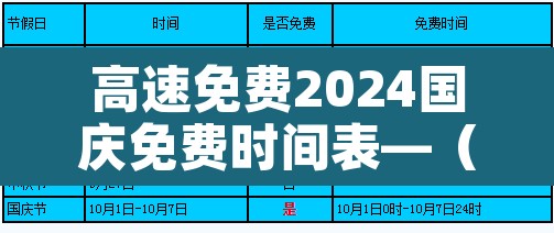 高速免费2024国庆免费时间表—(高速国庆免费时间2020) 高速免费2024国庆免费时间表—(高速国庆免费时间2020)