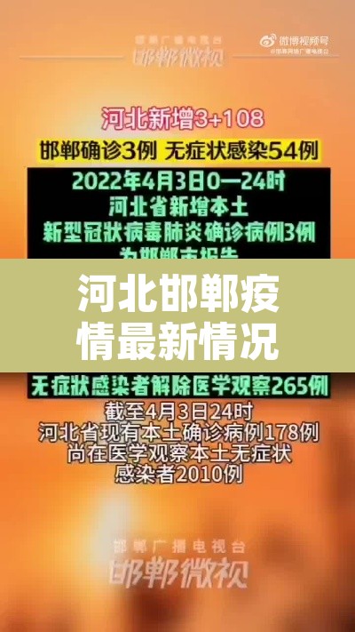河北邯郸疫情最新情况最新消息›河北邯郸最新消息今天 河北邯郸疫情最新情况最新消息›河北邯郸最新消息今天
