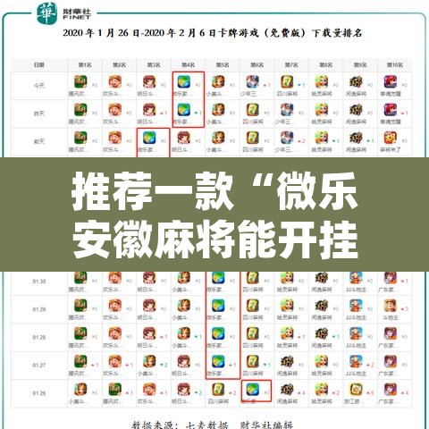 推荐一款“微乐安徽麻将能开挂吗”其实确实有挂