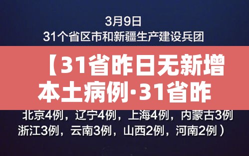 【31省昨日无新增本土病例·31省昨日新增50例本土确诊】