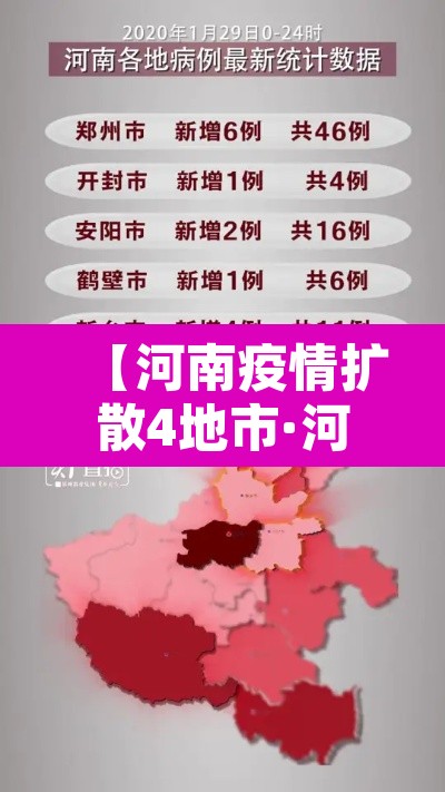 【河南疫情扩散4地市·河南疫情新增分布】 【河南疫情扩散4地市·河南疫情新增分布】