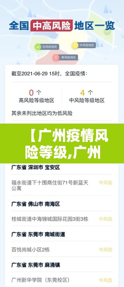 【广州疫情风险等级,广州疫情风险区】 【广州疫情风险等级,广州疫情风险区】