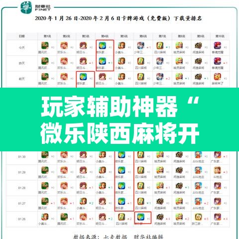 玩家辅助神器“微乐陕西麻将开挂神器”开挂辅助脚本+详细开挂安装教程