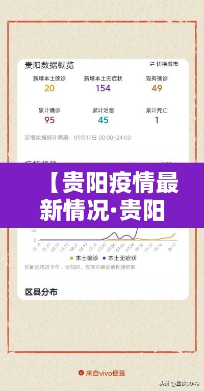 【贵阳疫情最新情况·贵阳疫情最新消息确诊19例】