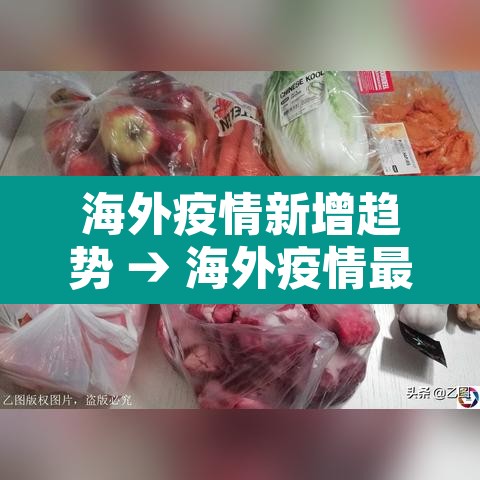 海外疫情新增趋势 → 海外疫情最新消息实时更新数据海外疫情 海外疫情新增趋势 → 海外疫情最新消息实时更新数据海外疫情