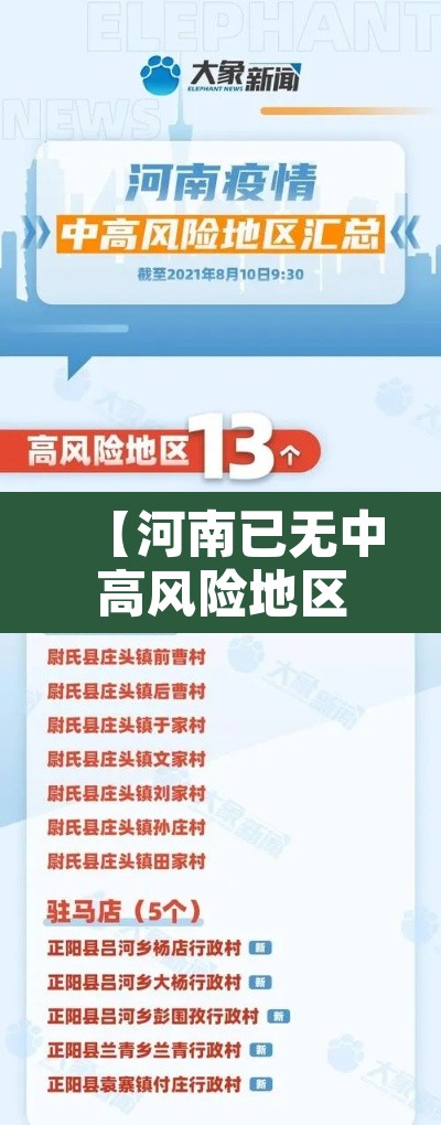 【河南已无中高风险地区·河南中高风险城市】