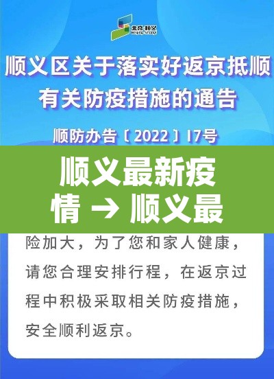 顺义最新疫情 → 顺义最新疫情轨迹 顺义最新疫情 → 顺义最新疫情轨迹