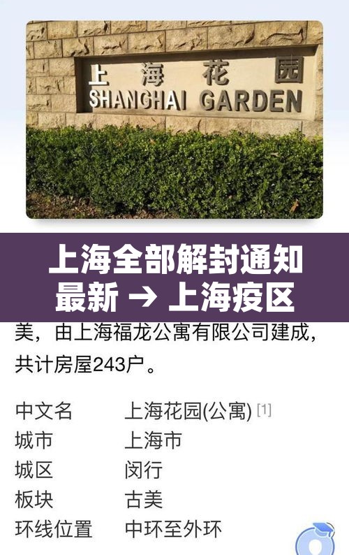 上海全部解封通知最新 → 上海疫区解封 上海全部解封通知最新 → 上海疫区解封
