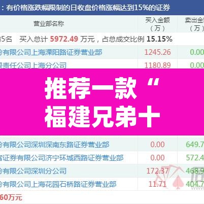推荐一款“福建兄弟十三水其实真有透视挂”(透视挂)辅助透视教程
