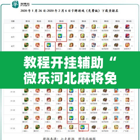 教程开挂辅助“微乐河北麻将免费房间怎么开挂”其实确实有挂