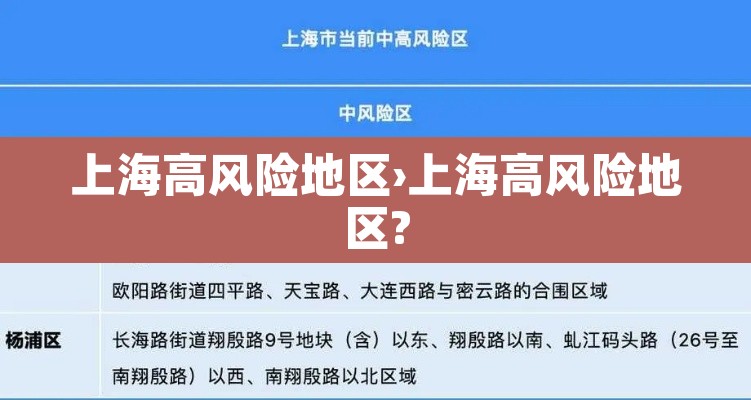 上海高风险地区›上海高风险地区? 上海高风险地区›上海高风险地区?