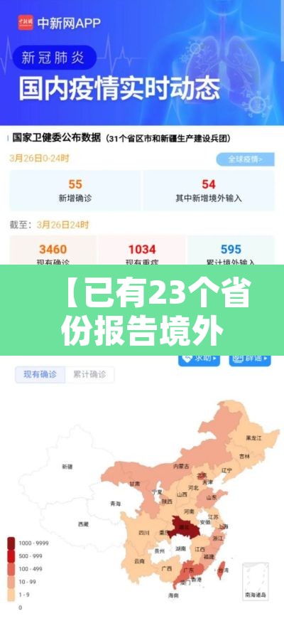 【已有23个省份报告境外输入病例,31省增21例均为境外输入】