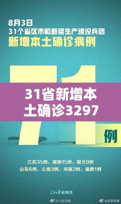 31省新增本土确诊3297 → 31省新增本土确诊93例 31省新增本土确诊3297 → 31省新增本土确诊93例