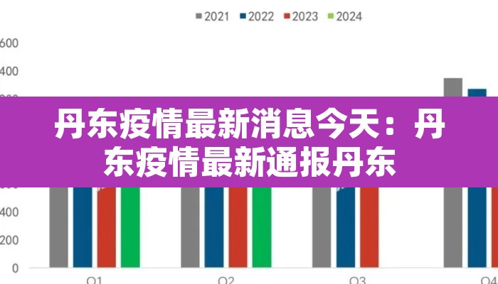 丹东疫情最新消息今天：丹东疫情最新通报丹东