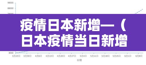 疫情日本新增—(日本疫情当日新增多少) 疫情日本新增—(日本疫情当日新增多少)