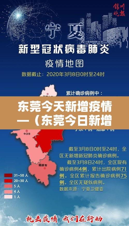 东莞今天新增疫情—(东莞今日新增疫情) 东莞今天新增疫情—(东莞今日新增疫情)