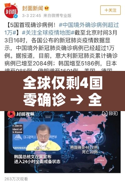 全球仅剩4国零确诊 → 全球0感染国家