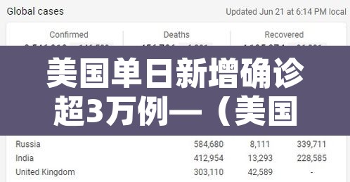 美国单日新增确诊超3万例—(美国单日新增确诊超3万例) 美国单日新增确诊超3万例—(美国单日新增确诊超3万例)