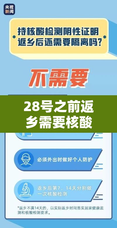 28号之前返乡需要核酸检测吗›28号以前返乡要核酸检测吗
