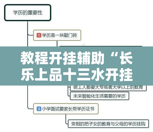 教程开挂辅助“长乐上品十三水开挂软件	”开挂辅助脚本+详细开挂安装教程