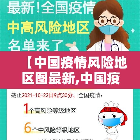 【中国疫情风险地区图最新,中国疫情风险分布地图】