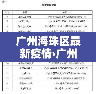 广州海珠区最新疫情›广州海珠区出现疫情