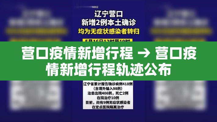 营口疫情新增行程 → 营口疫情新增行程轨迹公布