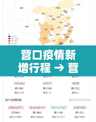 营口疫情新增行程 → 营口疫情新增行程轨迹公布