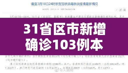 31省区市新增确诊103例本土94例 → 31省区市新增确诊92例本土73例 31省区市新增确诊103例本土94例 → 31省区市新增确诊92例本土73例