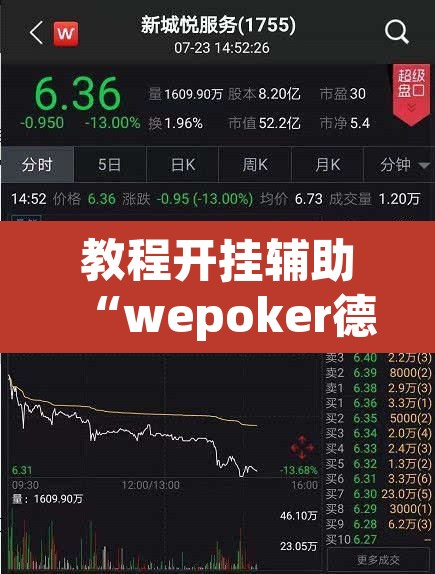 教程开挂辅助“wepoker德州局辅助透视挂教程	”(透视)其实确实有挂