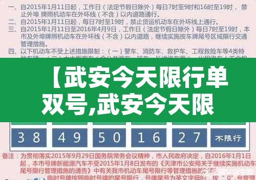 【武安今天限行单双号,武安今天限行多少号】