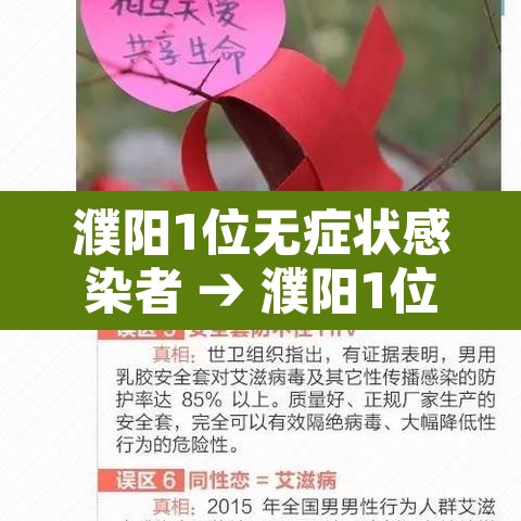 濮阳1位无症状感染者 → 濮阳1位无症状感染者在哪里