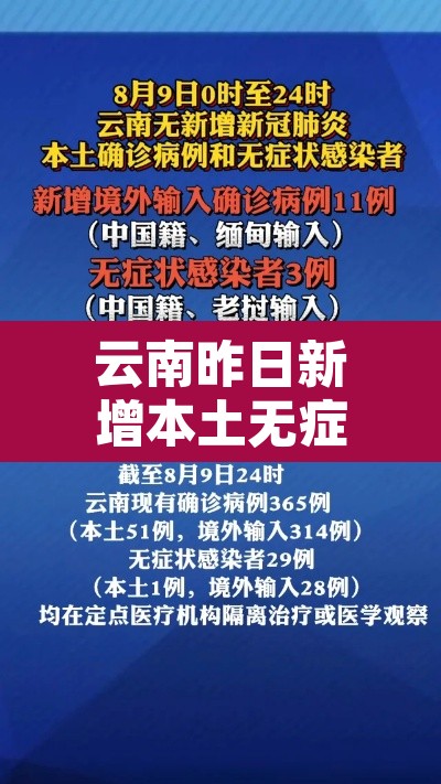 云南昨日新增本土无症状15例:云南昨日新增5例本土确诊 云南昨日新增本土无症状15例:云南昨日新增5例本土确诊