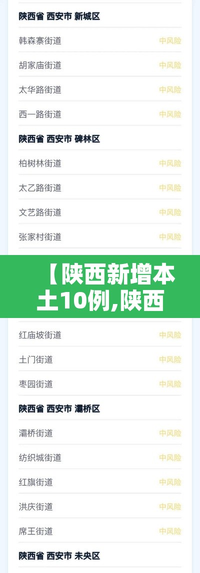 【陕西新增本土10例,陕西新增1本土病例具体情况】 【陕西新增本土10例,陕西新增1本土病例具体情况】
