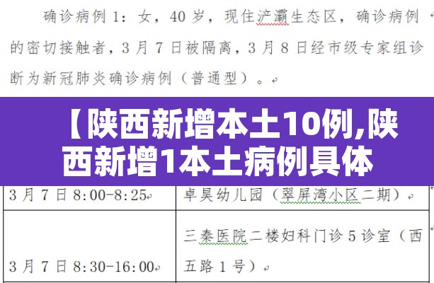 【陕西新增本土10例,陕西新增1本土病例具体情况】 【陕西新增本土10例,陕西新增1本土病例具体情况】