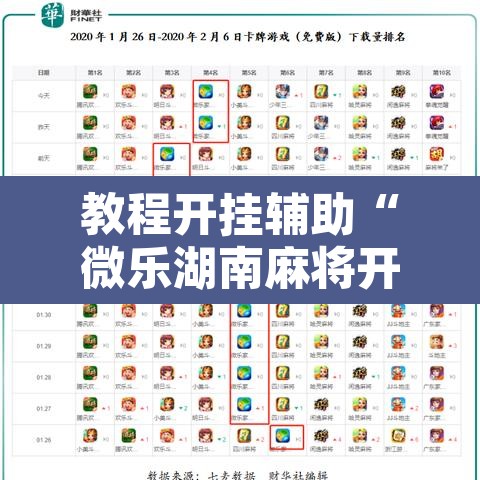 教程开挂辅助“微乐湖南麻将开挂神器”其实确实有挂