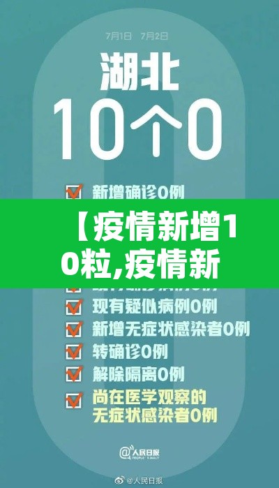 【疫情新增10粒,疫情新增19万】 【疫情新增10粒,疫情新增19万】