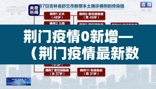 荆门疫情0新增—（荆门疫情最新数据）