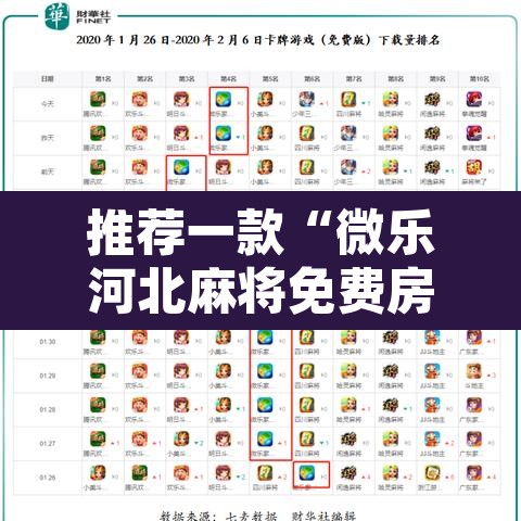 推荐一款“微乐河北麻将免费房间怎么开挂”开挂辅助脚本+详细开挂安装教程