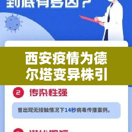 西安疫情为德尔塔变异株引起›西安德尔塔病毒情况 西安疫情为德尔塔变异株引起›西安德尔塔病毒情况