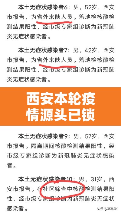 西安本轮疫情源头已锁定—(西安此次疫情源头) 西安本轮疫情源头已锁定—(西安此次疫情源头)