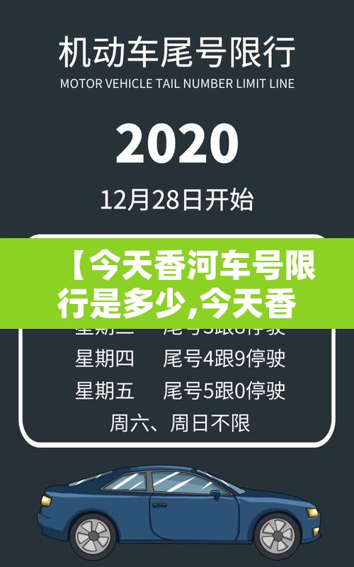 【今天香河车号限行是多少,今天香河限行几号】 【今天香河车号限行是多少,今天香河限行几号】