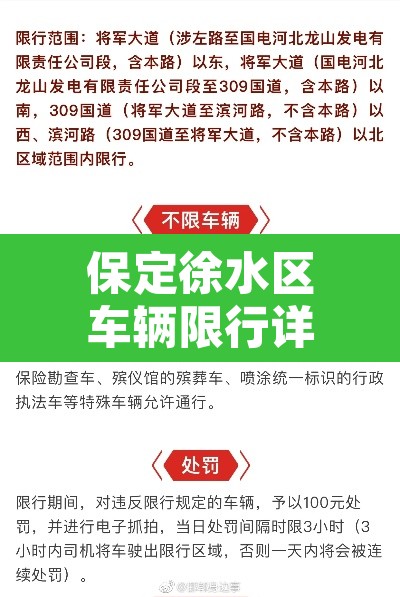 保定徐水区车辆限行详情›保定徐水区限行时间 保定徐水区车辆限行详情›保定徐水区限行时间