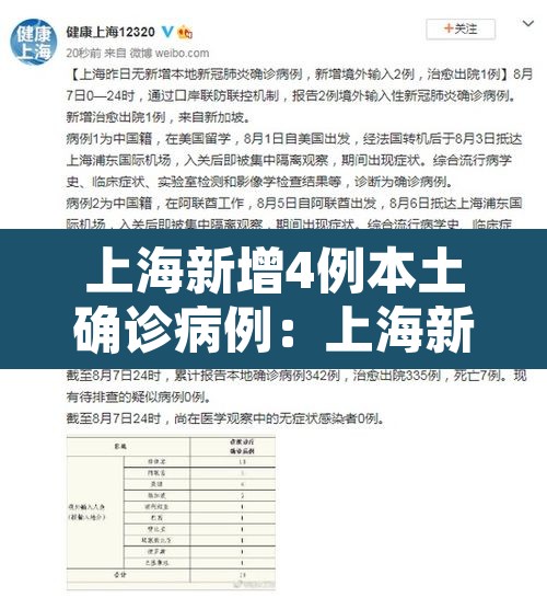 上海新增4例本土确诊病例:上海新增4例本地确诊 上海新增4例本土确诊病例:上海新增4例本地确诊