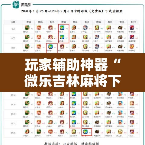 玩家辅助神器“微乐吉林麻将下载安装到手机	”附辅助神器开挂脚本详细步骤