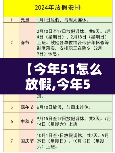 【今年51怎么放假,今年51怎样休假】 【今年51怎么放假,今年51怎样休假】