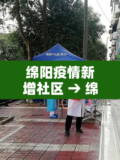 绵阳疫情新增社区 → 绵阳有疫情的小区 绵阳疫情新增社区 → 绵阳有疫情的小区