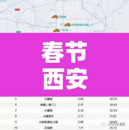 春节西安机动车限行—(春节期间西安限行) 春节西安机动车限行—(春节期间西安限行)