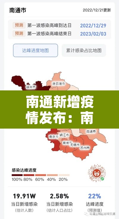 南通新增疫情发布:南通新冠疫情通报 南通新增疫情发布:南通新冠疫情通报