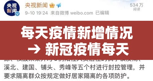 每天疫情新增情况 → 新冠疫情每天新增数据 每天疫情新增情况 → 新冠疫情每天新增数据